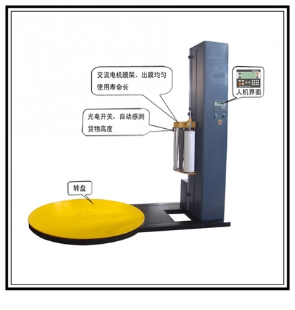 缠绕膜包装机T1650F-L
